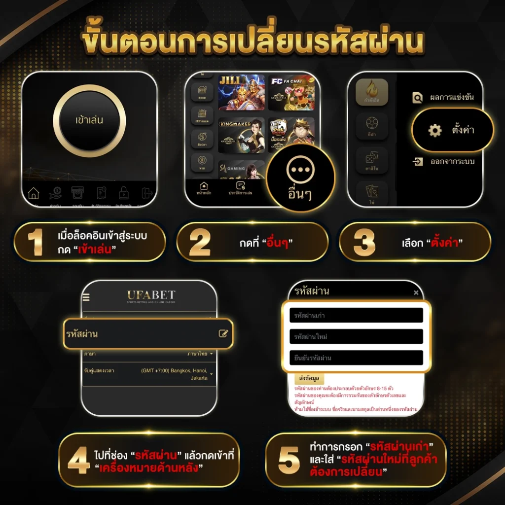 ufabet login